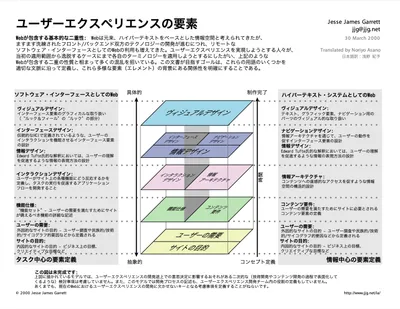 出典：http://www.jjg.net
