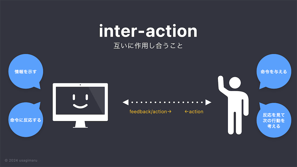 「ちょっといいUI」を目指す努力