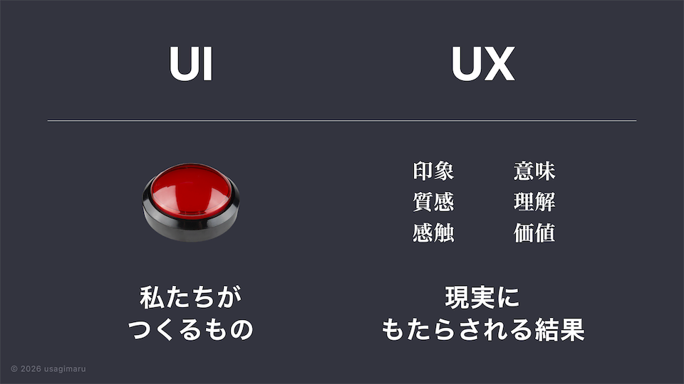 設計と制作 意図を形に表す