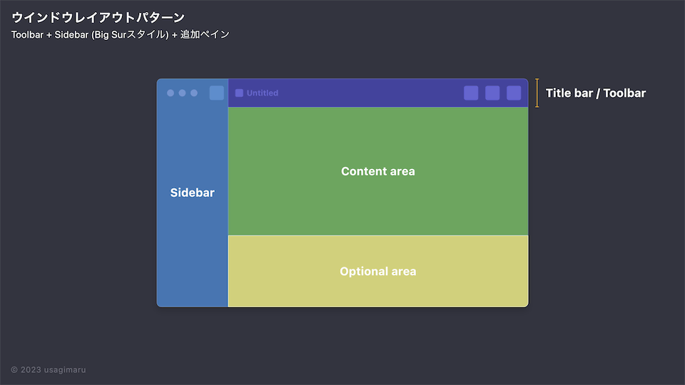 デスクトップアプリケーションのUIパターン - ウインドウ編